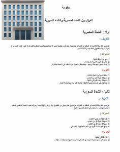 الشدة المصرية والشدة السورية2 هيكل اسود - بناء هيكل اسود - ابوعبدالرحمن📞90933709 - بناء مصاعد - مقاولات عامة - مقاول - مقاول اسود - مقاول بناء هيكل اسود - ترميمات عامه - تشطبيات عامة - ترميمات - مقاولات