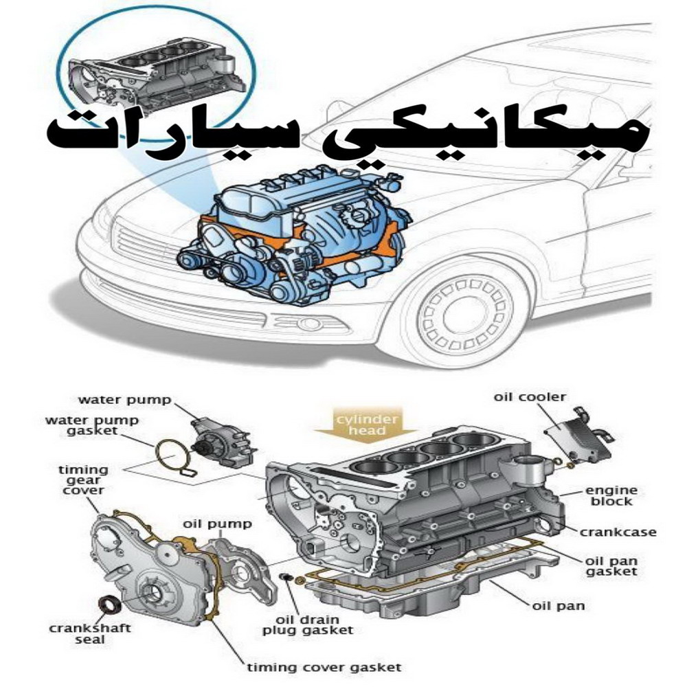 ميكانيكي سيارات - رقم ميكانيكي سيارات - الاتصال 94424352 - ميكانيكي متنقل - ميكانيكي سيارات الكويت - ميكانيكي سيارات الجهراء - ميكانيكي سيارات الشويخ - كراج ميكانيكي - كراج متنقل - بنشر متنقل 1 ميكانيكي سيارات - رقم ميكانيكي سيارات - الاتصال 94424352 - ميكانيكي متنقل - ميكانيكي سيارات الكويت - ميكانيكي سيارات الجهراء - ميكانيكي سيارات الشويخ - كراج ميكانيكي - كراج متنقل - بنشر متنقل
