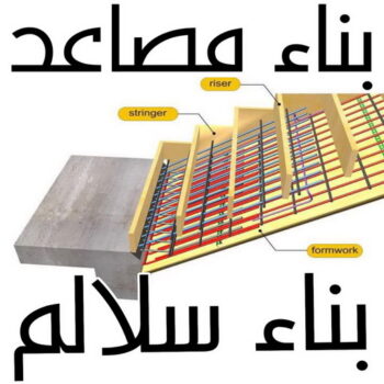 بناء مصاعد - بناء هيكل اسود - ابوعبدالرحمن📞90933709 - موزاييك - هدم منازل - بناء منازل - تركيب موزاييك - موزاييك بلاط - موزاييك خارجي - مقاول موزاييك - معلم موزاييك